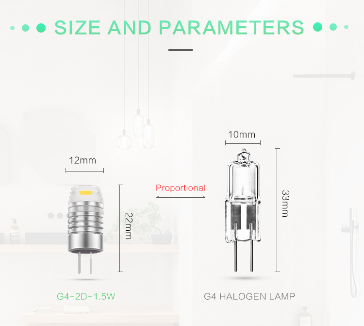 I-SFG G4 led bulb  DC 12v 0.8W Aluminium+PC CE RoHS