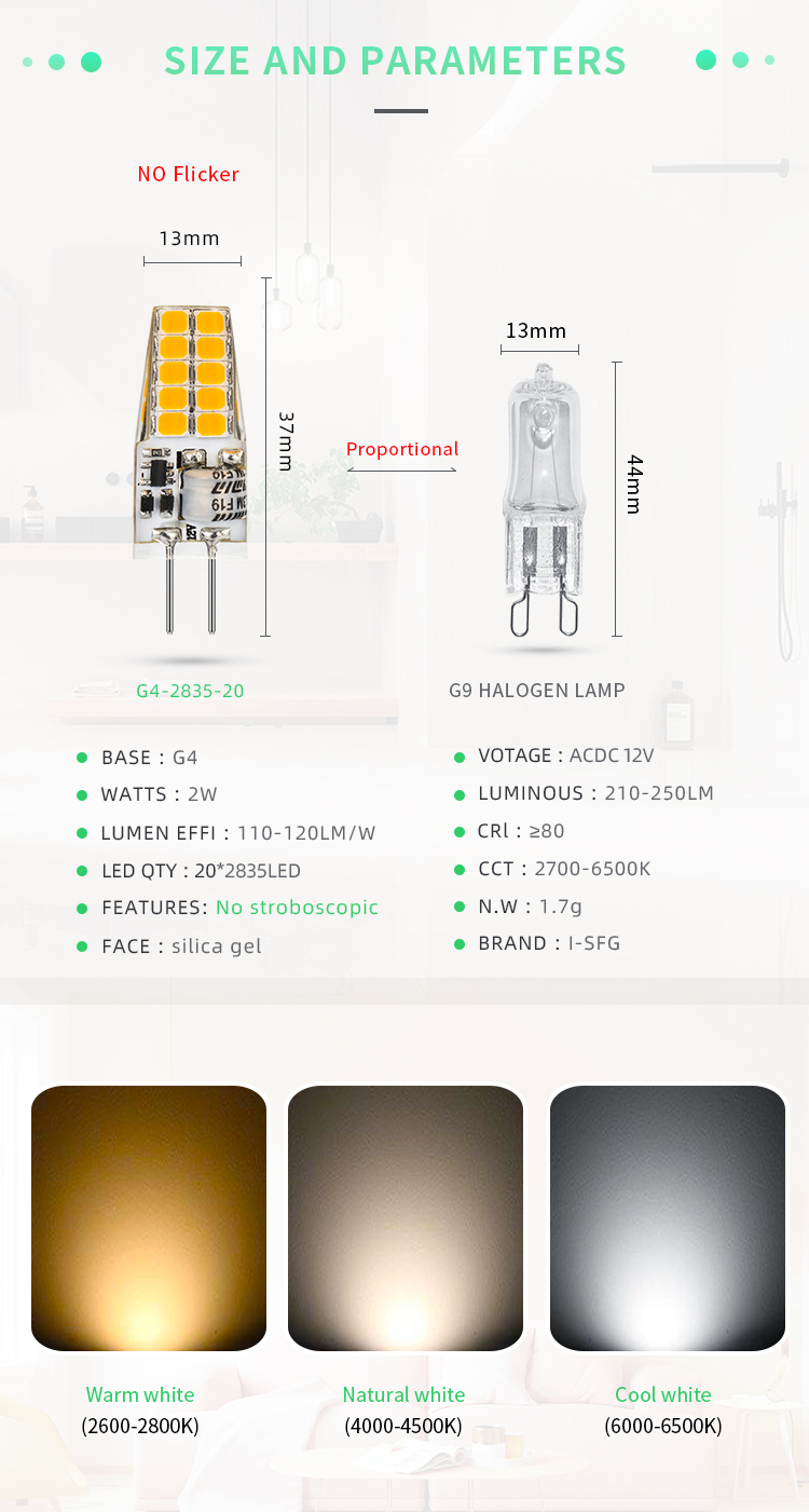 I-SFG G4 led corn light 20W Halogen Track Bulb Replacement 12V dimmable Led Bulb