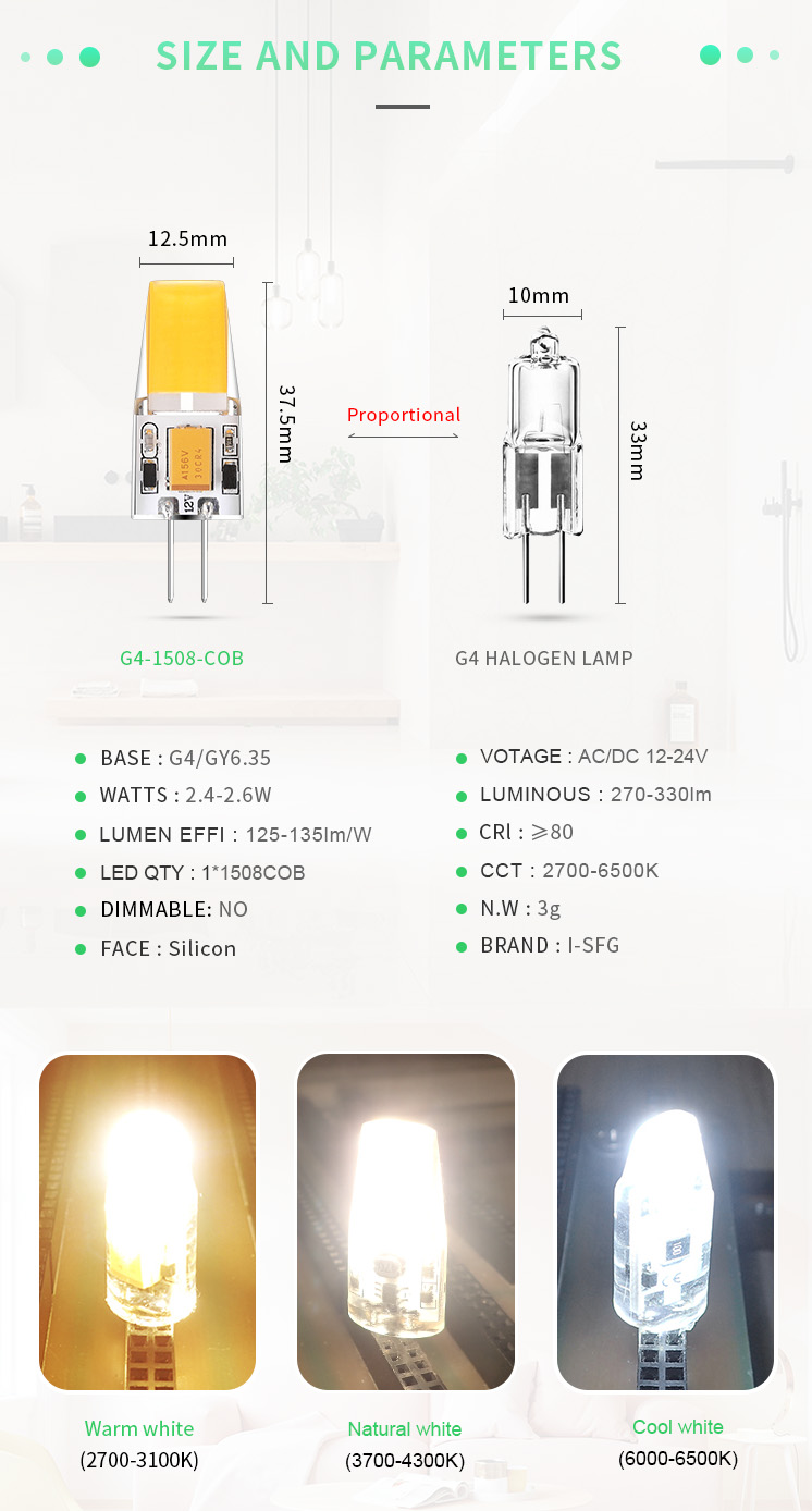 I-SFG G4 led bulb 1508COB 2.5W 3W led bulb for landscape/car,ship in 2700K/3000K/4000K/6000K AC/DC12-24V DC30V