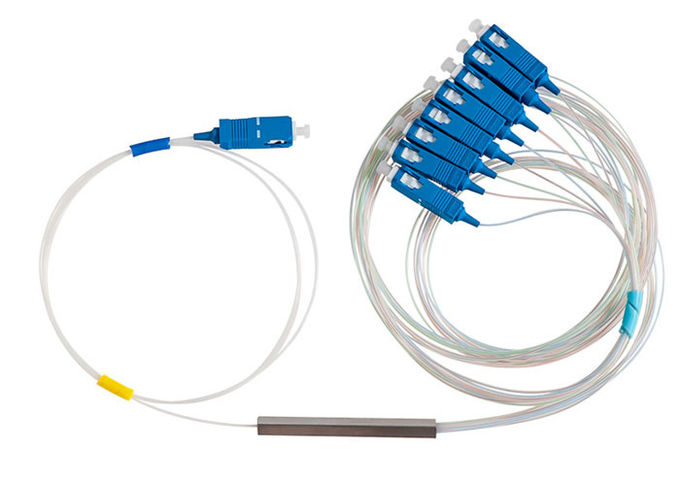 UPC Fiber Optic PLC Splitter Mini Module 1650 Operting Wavelength Max 0