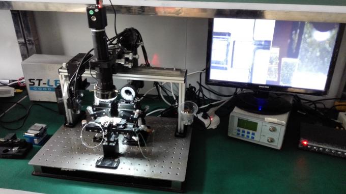 0.9 MINI Optical WDM , 1×4 WDM Components Low Polarization Dependence 0