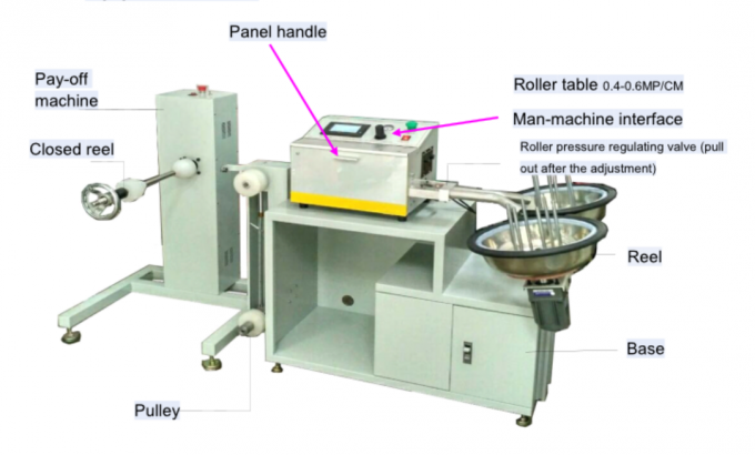 Cortadora automática de cables de fibra óptica GT94, 650 W, 220 V CA, peso ligero.