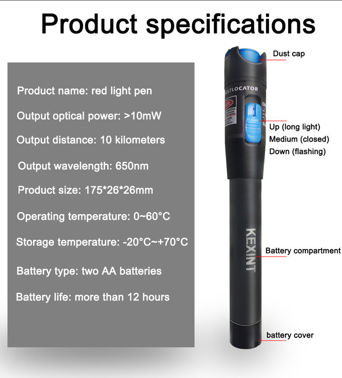 Localizador visual de fallas de acero de tungsteno VFL650 5wm 30wm SM MM 3