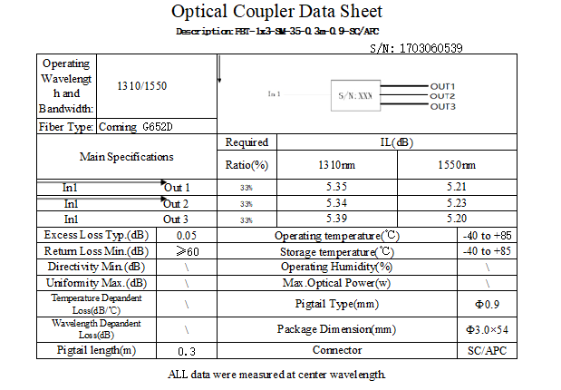 Small Network Optical WDM 1×3 Fiber SC APC Connector ABS High Reliability 0