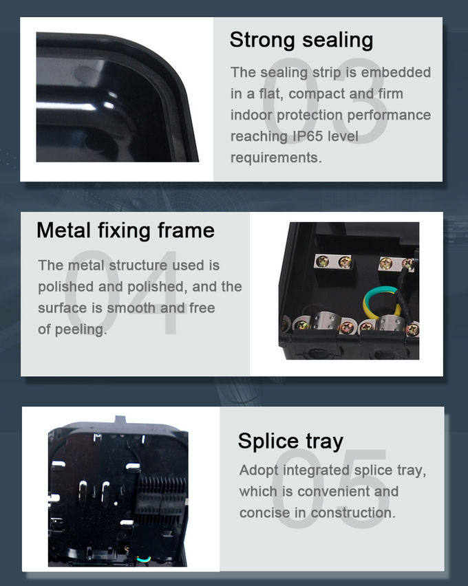 24 Core Outdoor Fiber Optic Distribution Box ABS PC Wall Hanging Pole Installation 8