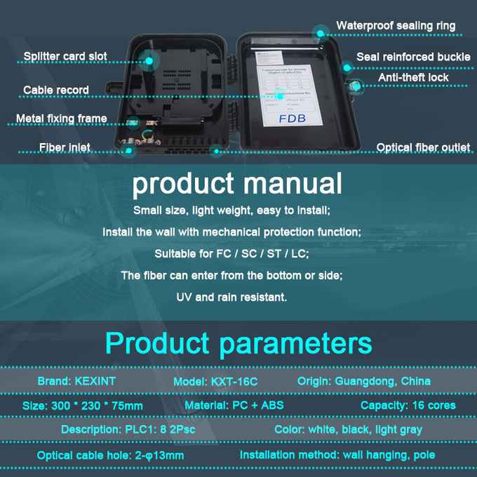 24 Core Outdoor Fiber Optic Distribution Box ABS PC Wall Hanging Pole Installation 5