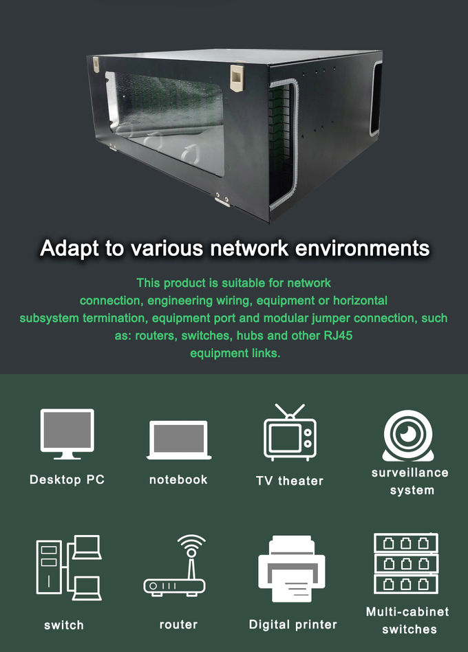Panel de conexión óptica para rack ODF de 4U y 144 núcleos SC/APC con 12 casetes