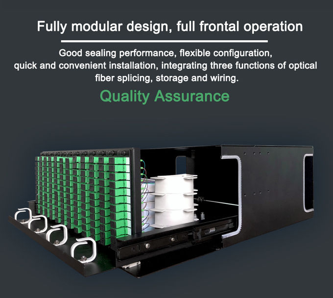 Panel de conexión óptica para rack ODF de 4U y 144 núcleos SC/APC con 12 casetes