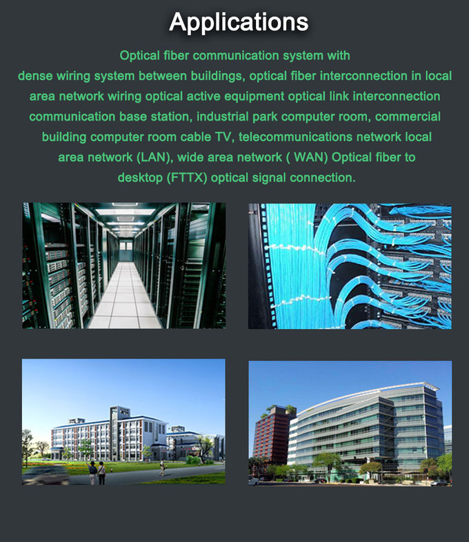 Panel de conexión óptica para rack ODF de 4U y 144 núcleos SC/APC con 12 casetes y 5