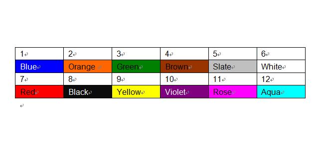 24B1.3 Span 200M PE HDPE GYFTY83 Fiber Optic Armoured Cable 0