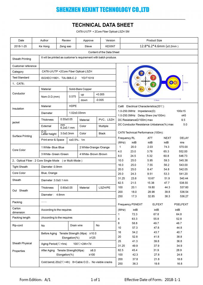 CAT6 U/UTP 2 Core G657A2 Fiber Optic Network Cable Photoelectric Composite 1000Mbps 1