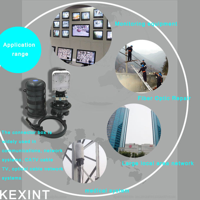 48 Cores Wall Mount Fiber Optic Joint Box Splice Closure Enclosure Outdoor FOSC MPP Mechanical 7