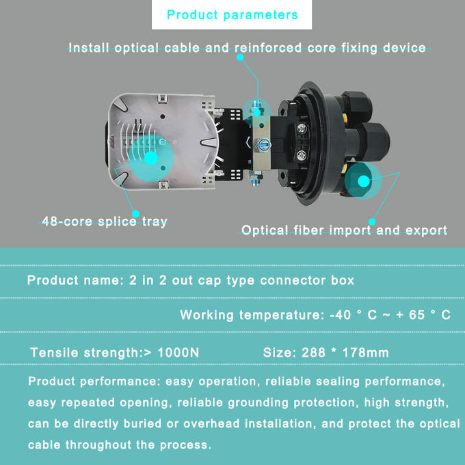 48 Cores Wall Mount Fiber Optic Joint Box Splice Closure Enclosure Outdoor FOSC MPP Mechanical 5