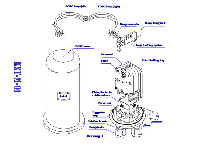 48 Cores Wall Mount Fiber Optic Joint Box Splice Closure Enclosure Outdoor FOSC MPP Mechanical 0