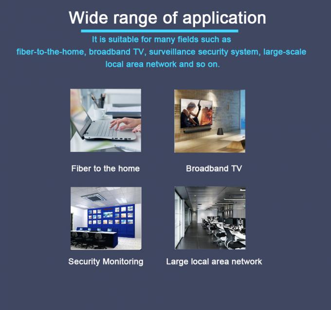 IP65 FTTH 24cores Fiber Optic Distribution Box PC ABS 9