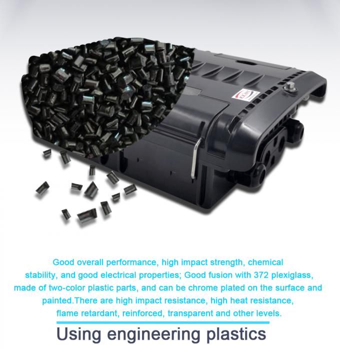 IP65 FTTH 24cores Fiber Optic Distribution Box PC ABS 7