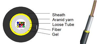 Black 4.0 FTTH Drop Cable Fiber Optical Patch Cord With 2.0 Connector SC/APC 1