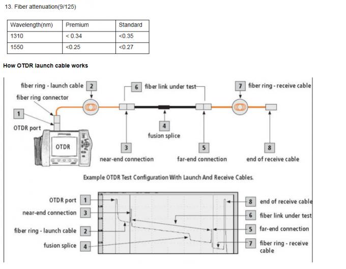 Caja de cable de lanzamiento OTDR Herramienta de fibra óptica para exteriores Conector SC/APC LC/APC 1 km SM 1310/1550 nm 5