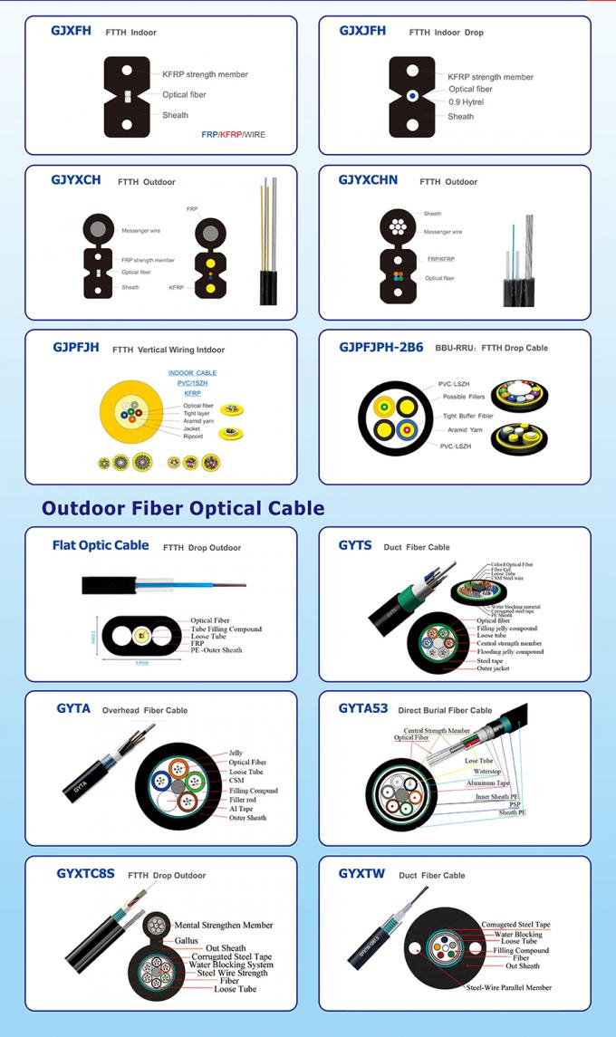 G657A2 8core Armored Fiber Optic Cable 0.6 Tube SOS 400N 0