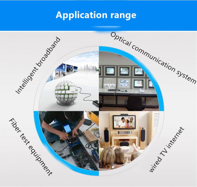 Single Mode To Multimode Fiber Optic Adapters FC Fiber Coupler 60db Insertion Loss 3
