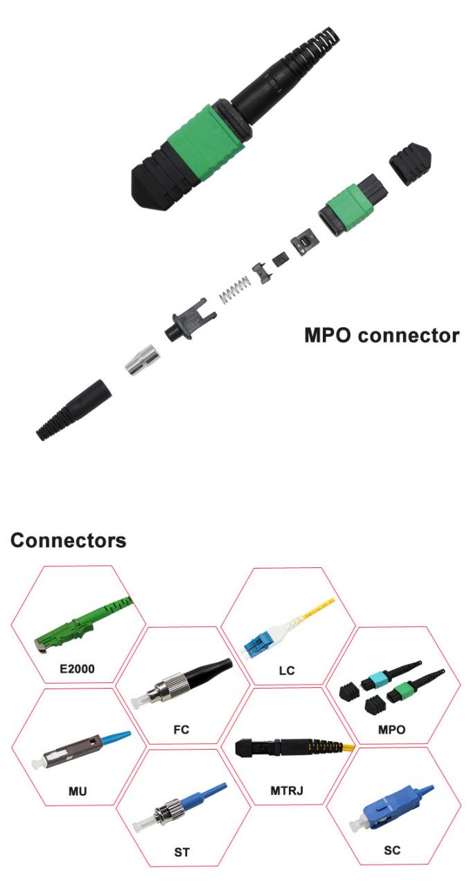 Cable de conexión MPO SM MM OM3 OM4 MTP IEC 60874-7 Conectores de fibra óptica MPO 3