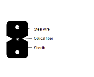 Cable de conexión de fibra óptica con revestimiento LSZH y conector SC/APC/SC/UPC de 50 m.