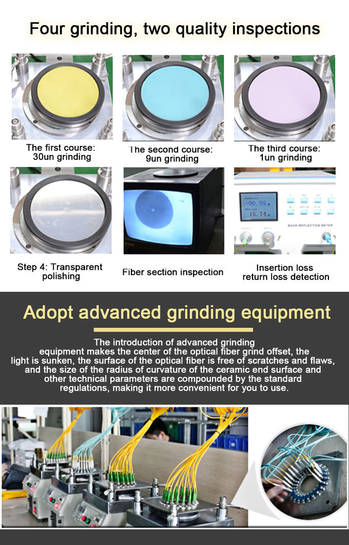 12 Colors Fiber Optical Patch Cord G652D G657A1 G657A2 1m 1.5m Pigtail 4