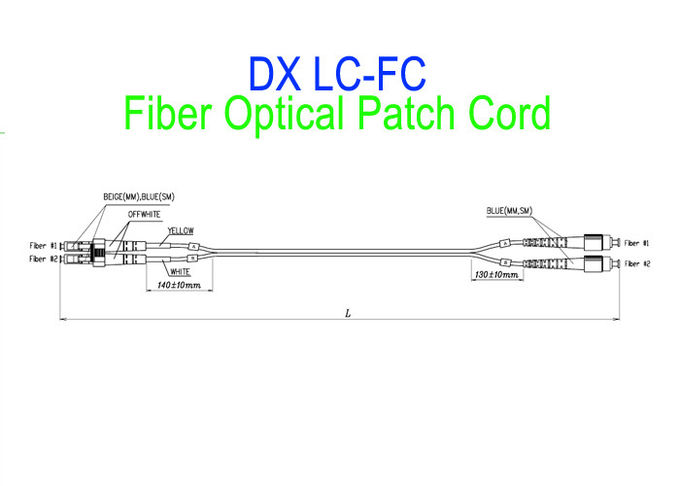 Cable de conexión óptica impermeable SC/APC LC a SC monomodo LSZH G657A2 HUAWEI Armour IP68 7