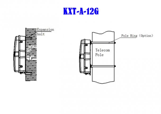 12 Core Fiber Optic Distribution Box , Fiber Optic Joint Box Wall Hanging 5