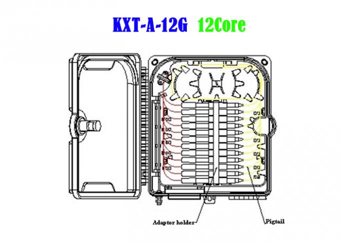 12 Core Fiber Optic Distribution Box , Fiber Optic Joint Box Wall Hanging 3