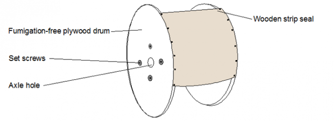 G657A2 Kevlar GJPFJH Indoor Fiber Optic Armoured Cable 12 Core SM 6B6 0.9mm 0