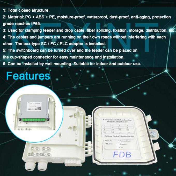 Divisor de fibra óptica de 8 núcleos SC/FC para PC ABS, para colgar en la pared