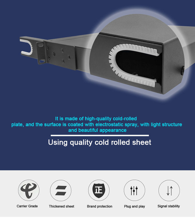 Panel de conexión de fibra óptica SC APC 3, 48 núcleos, OM4, 1U, 19" MPO ODF, para rack