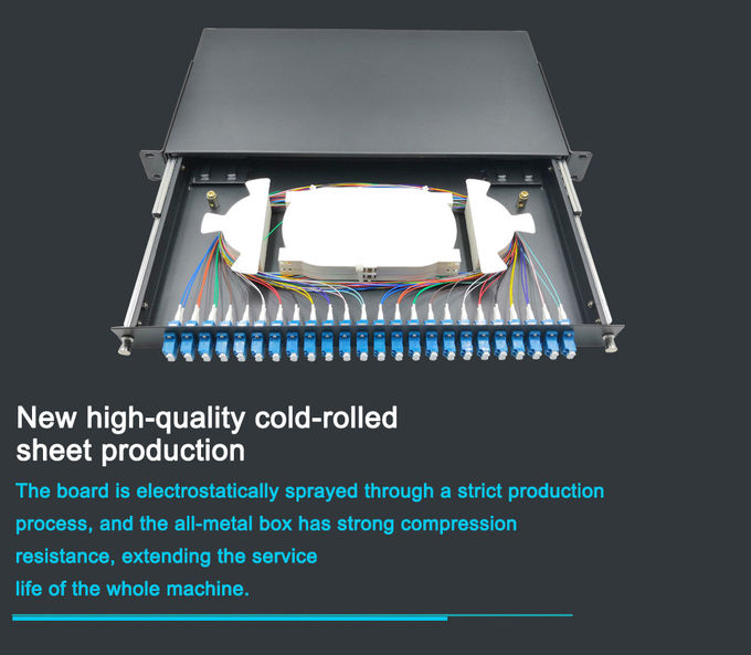 Panel de conexión de fibra óptica ODF de 1U, 19" LC UPC, 48 núcleos, marco con cajón tipo 2