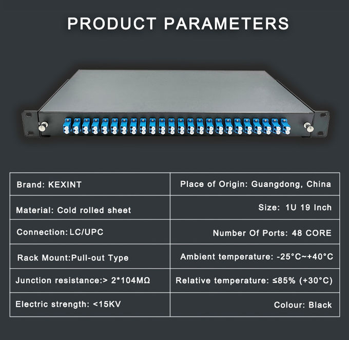 Panel de conexión de fibra óptica ODF de 1U, 19" LC UPC, 48 núcleos, marco con cajón tipo 5