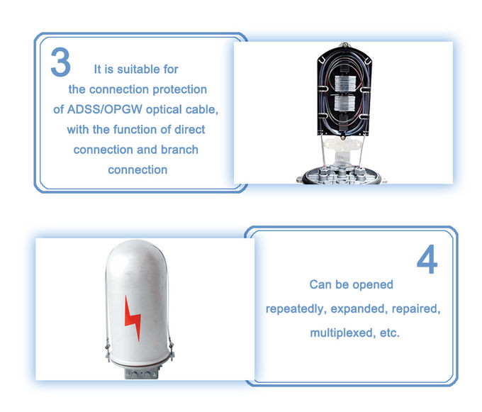 Caja de unión metálica para cierre de cables de fibra óptica de alta calidad FOSC OPGW 3