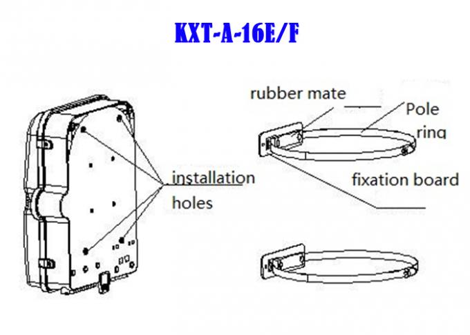 Small Fiber Optic Wall Box Fiber Splicing 16 Cores IP65 Anti UV Light Weight 2