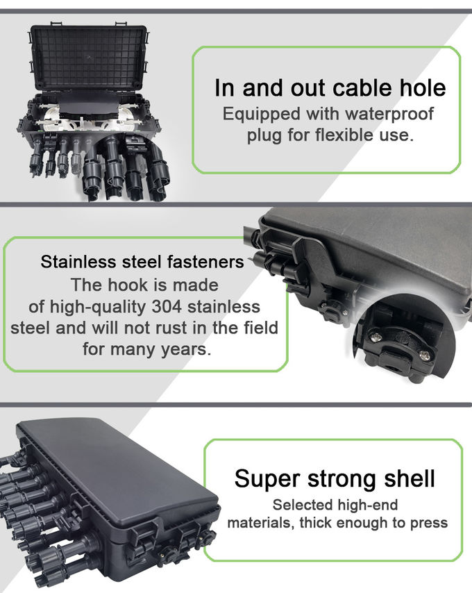 Fast Connect Fiber Optic Splice Closure FTTH 16 Ports Wall Mounting Holding Pole SC 2