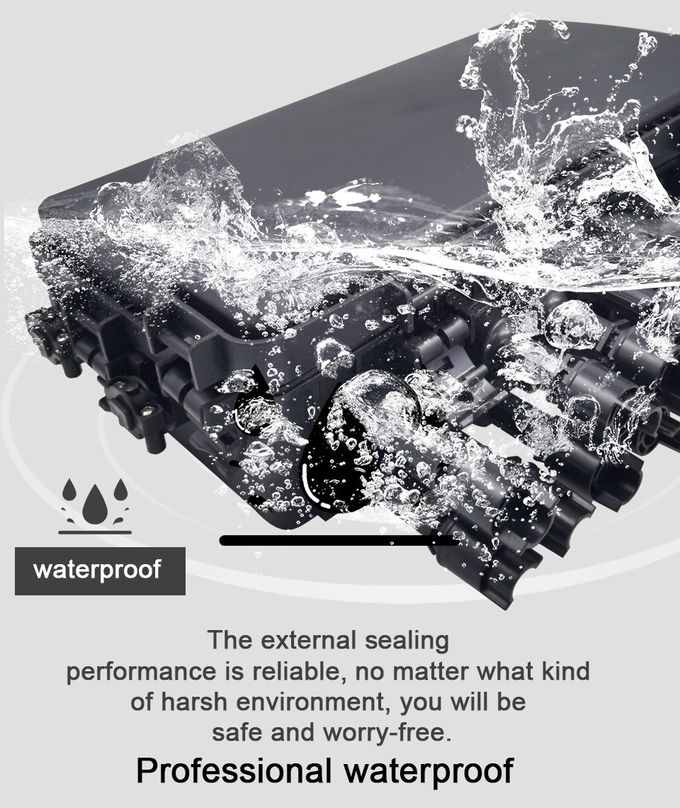 Fast Connect Fiber Optic Splice Closure FTTH 16 Ports Wall Mounting Holding Pole SC 0