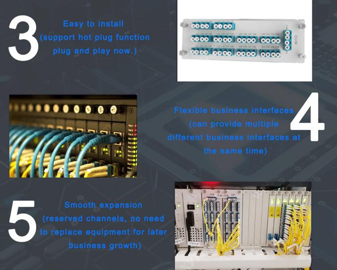 FWDM 1*2 1m, 3.0,SC/UPC DATA:1310nm,1490nm, SC/APC COM,TV 1550nm Isolation 55bB 3