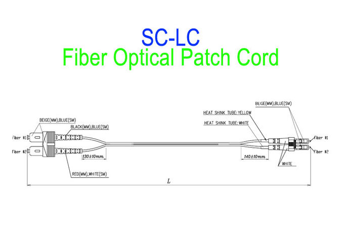 Black Fiber Optical Patch Cord LSZH G657A2 Corning Armour IP68 SC/APC 5.0 / 3.0 5
