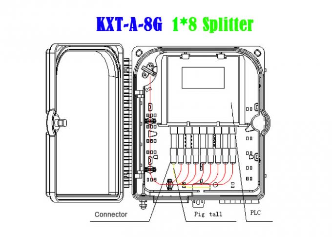 Caja de distribución de fibra óptica de 8 núcleos, divisor de PC ABS gris, empalme de fibra LGX 1×8 2