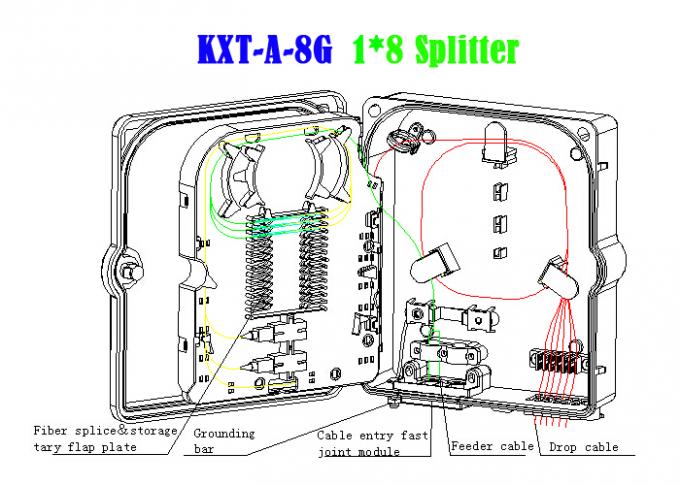 Caja de distribución de fibra óptica de 8 núcleos, divisor de PC ABS gris, empalme de fibra LGX 1×8 3