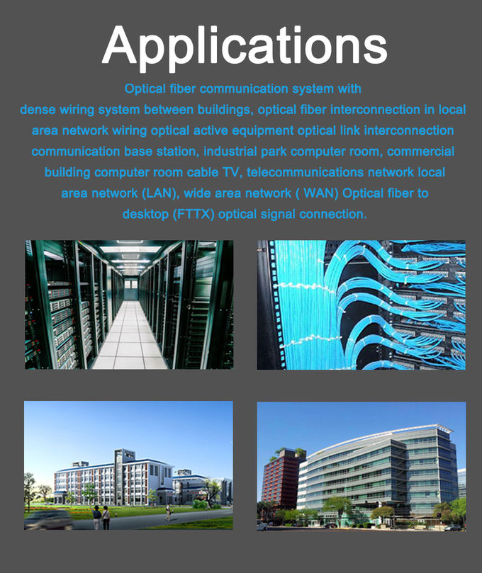 Panel de conexión óptica ODF 144FO SC/UPC 4U con 12 casetes 5