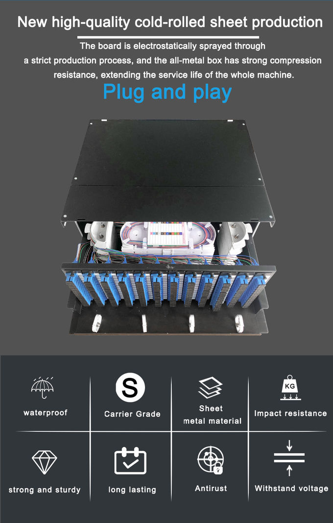 Panel de conexión óptica ODF 144FO SC/UPC 4U con 12 casetes 2