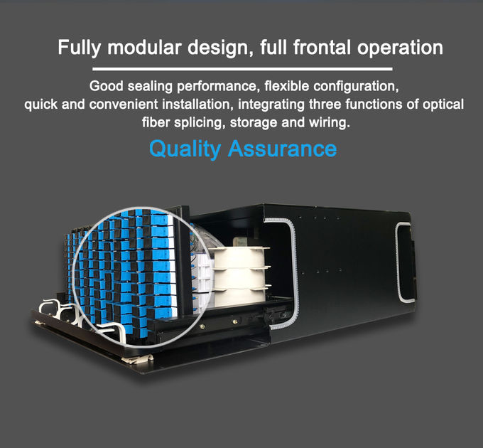 Panel de conexión óptica ODF 144FO SC/UPC 4U con 12 casetes 3
