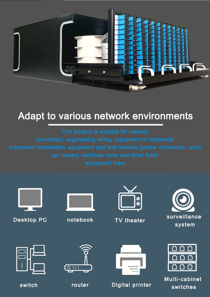Panel de conexión óptica ODF 144FO SC/UPC 4U con 12 casetes 1