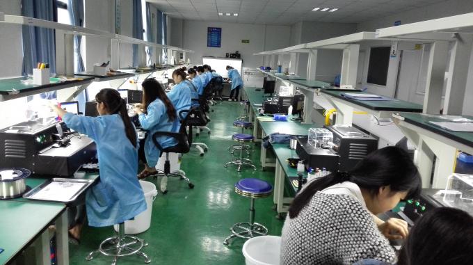 FBT 1×2 Coupler Fiber Optical WDM Mini 0.9 50/50 SC APC Connector 1310 1490 1550 0