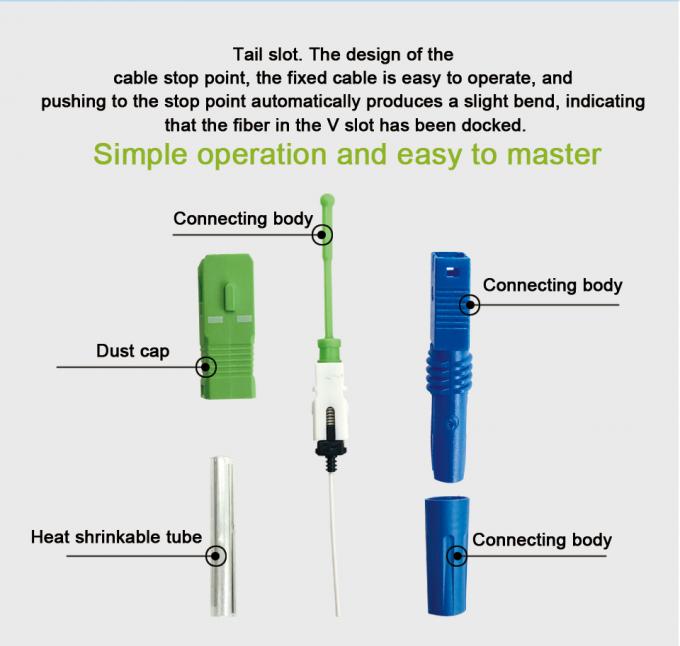 SC APC 0.3dB FTTX SiO2 Fiber Optic Quick Connector 0