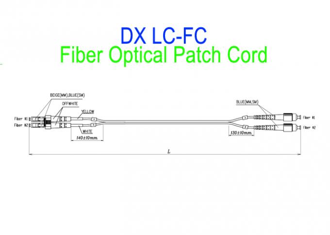 Cable de conexión de fibra óptica MM FC-LC de 1 metro PVC LSZH 100 % prueba 3D multimodo para interiores 0